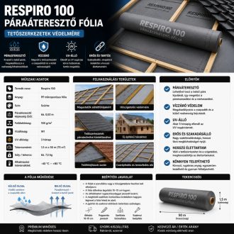 Respiro pára áteresztő fólia 100-as