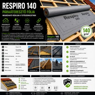 Respiro pára áteresztő fólia 140-es