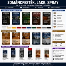 Zománcfesték, lakk, spray,...