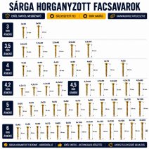 Facsavarok