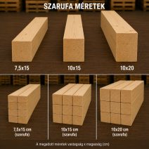 Szarufa